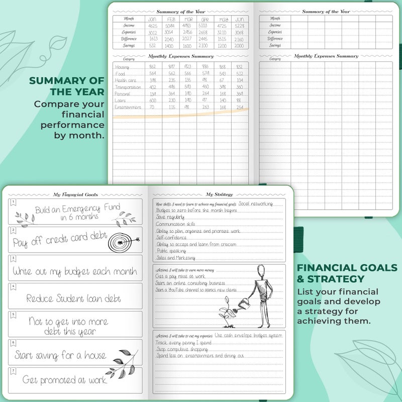 GoGirl Budget Planner â€“ Monthly Financial Planner Organizer Budget Book. Expense Tracker Notebook Journal to Control Money, Compact (Emerald) - Image 4